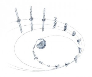 Satellite Cielo