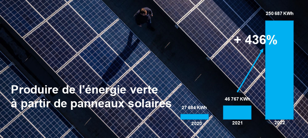 SolarEnergyProdcution_FR.jpg