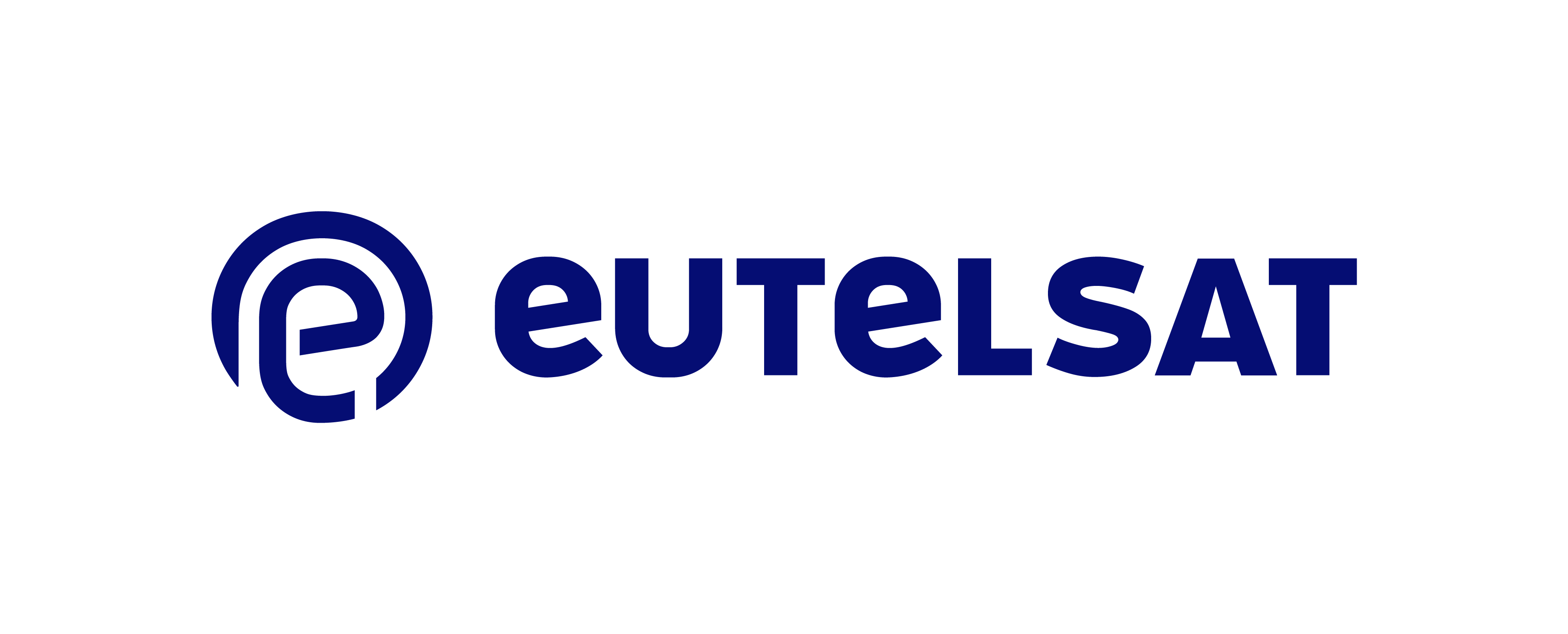 High-performance multi-orbit satellite communications operator | Eutelsat