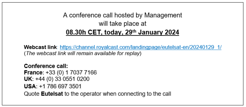 Conference Call details