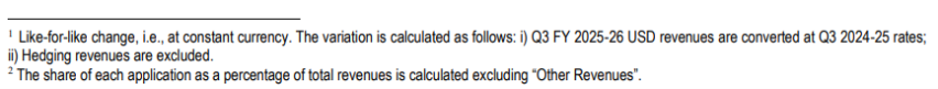 Notations.png