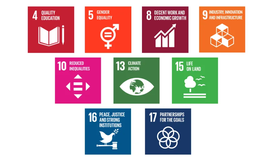 Objetivos de Desarrollo Sostenible