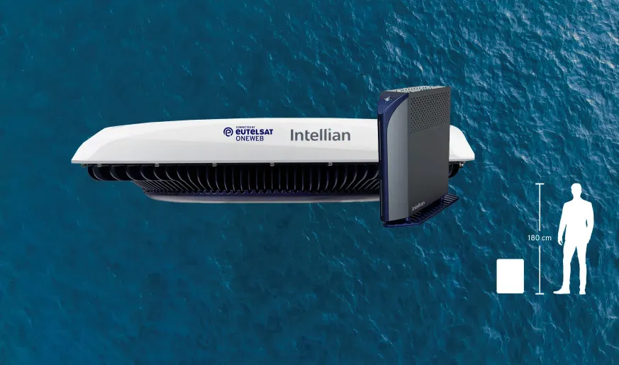 Image of Intellian OW10HM