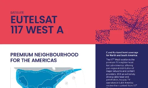 Eutelsat 117 West A
