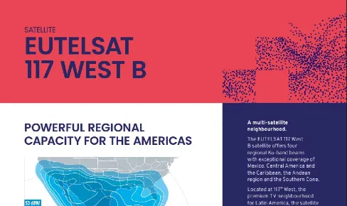 Eutelsat 117 West B