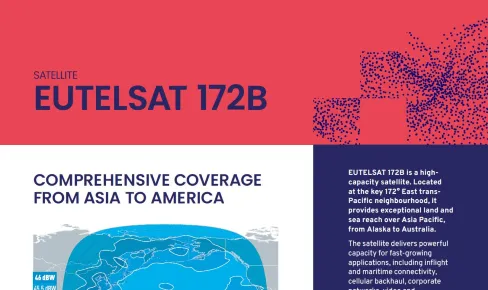 Eutelsat 172 East B