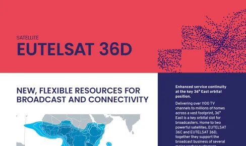 Eutelsat 36 East D