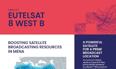 Eutelsat 8 West B