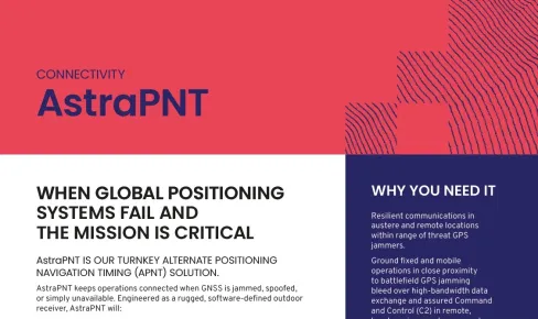 Connectivity AstraPNT