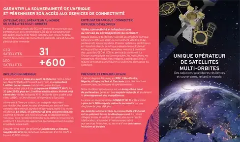 Eutelsat Africa Strategic Satellite Operator Thumbnail