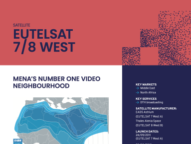 Eutelsat 7 and 8 West MENA Video Satellite Brochure