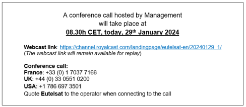 Conference Call details