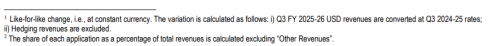 Notations.png