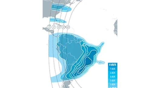 EUTELSAT 8 WEST B Ku Band America Uplink Coverage