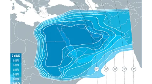 EUTELSAT 8 WEST B Ku Band East Uplink Coverage